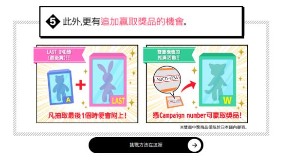 線上一番賞安心抽選指南:新手入門避開風險